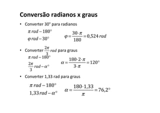 Conversão radianos x graus
• Converter 30° para radianos
• Converter para graus
• Converter 1,33 rad para graus
π rad −180°
ϕ rad −30°
2π
3
rad
ϕ =
30⋅π
180
= 0,524rad
π rad −180°
2π
3
rad −α°
α =
180⋅2⋅π
3⋅π
=120°
π rad −180°
1,33rad −α°
α =
180⋅1,33
π
= 76,2°
 