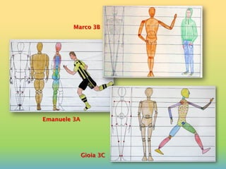 Emanuele 3A
Gioia 3C
Marco 3B
 