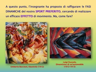 A questo punto, l’insegnante ha proposto di raffigurare le FASI
DINAMICHE del nostro SPORT PREFERITO, cercando di realizzare
un efficace EFFETTO di movimento. Ma, come fare?
Luigi Russolo,
Dinamismo di un’automobile
(1912-1913)Umberto Boccioni, Elasticità (1912)
 