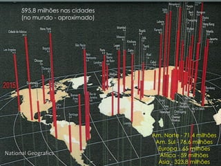 National Geografics 595,8 milhões nas cidades (no mundo - aproximado) Am. Norte - 71,4 milhões Am. Sul - 76,6 milhões Europa - 65 milhões África - 59 milhões Ásia - 323,8 milhões 