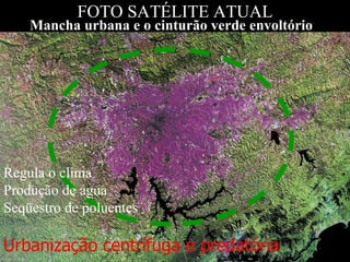 Mancha urbana e o cinturão verde envoltório Regula o clima Produção de água Seqüestro de poluentes FOTO SATÉLITE ATUAL Urbanização centrífuga e predatória 