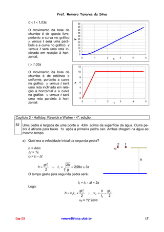 Prof. Romero Tavares da Silva

         0 < t < 1,03s                      50
                                            45
         O movimento da bola de             40
                                            35
         chumbo é de queda livre,
                                            30
         portanto a curva no gráfico        25




                                        y
         y versus t será uma pará-          20
         bola e a curva no gráfico v        15
         versus t será uma reta in-         10
                                             5
         clinada em relação à hori-          0
         zontal.                                 0       1      2            3       4       5
                                                                    t
         t > 1,03s
                                            12

         O movimento da bola de             10
         chumbo é de retilíneo e             8
         uniforme, portanto a curva
                                             6
                                        v

         no gráfico y versus t será
         uma reta inclinada em rela-         4
         ção à horizontal e a curva          2
         no gráfico v versus t será
         uma reta paralela à hori-           0
                                                 0       1      2            3       4       5
         zontal.                                                    t




Capítulo 2 - Halliday, Resnick e Walker - 4a. edição

82 Uma pedra é largada de uma ponte a 43m acima da superfície da água. Outra pe-
   dra é atirada para baixo 1s após a primeira pedra cair. Ambas chegam na água ao
   mesmo tempo.

    a) Qual era a velocidade inicial da segunda pedra?
                                                                         2       1
         h = 44m                                                    v0
         ∆t = 1s
         t2 = t1 - ∆t
                                                                                         h
                  gt 12         2h
                 h=     ∴ t1 =      = 2,99s ≅ 3s
                   2             g
         O tempo gasto pela segunda pedra será:

                                            t2 = t1 - ∆t = 2s
         Logo:
                                                2
                                             gt 2         h gt
                                 h = v 0t2 +       ∴ v0 = − 2
                                              2           t2 2
                                             v0 = 12,2m/s




Cap 03                         romero@fisica.ufpb.br                                         17
 