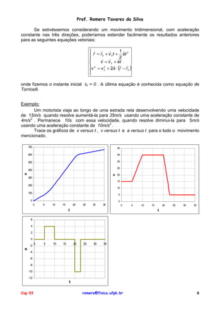 Prof. Romero Tavares da Silva

      Se estivéssemos considerando um movimento tridimensional, com aceleração
constante nas três direções, poderíamos estender facilmente os resultados anteriores
para as seguintes equações vetoriais:

                                              ! ! !             1! 2
                                              r = r 0 + v 0 t + 2 at
                                                   ! !         !
                                                   v = v 0 + at
                                                              ! ! !
                                             v 2 = v 2 + 2a ⋅ (r − r )
                                                     0               0
                                             

onde fizemos o instante inicial t0 = 0 . A última equação é conhecida como equação de
Torricelli.


Exemplo:
      Um motorista viaja ao longo de uma estrada reta desenvolvendo uma velocidade
de 15m/s quando resolve aumentá-la para 35m/s usando uma aceleração constante de
4m/s2 . Permanece 10s com essa velocidade, quando resolve diminui-la para 5m/s
usando uma aceleração constante de 10m/s2 .
      Trace os gráficos de x versus t , v versus t e a versus t para o todo o movimento
mencionado.

     700                                                       40

     600                                                       35

     500                                                       30

                                                               25
     400
 x




                                                               20
                                                           v




     300
                                                               15
     200
                                                               10
     100
                                                               5

      0                                                        0
           0   5   10   15       20     25     30    35             0   5   10   15       20   25   30   35
                             t                                                        t

      6

      4

      2

      0
           0   5   10   15       20     25     30    35
      -2
 a




      -4

      -6

      -8

     -10

     -12
                             t

Cap 03                                  romero@fisica.ufpb.br                                                 6
 