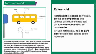 Fundamentals of Motion and Reference Frames in Physics for High School ...
