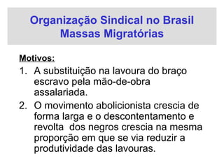 Organização Sindical no Brasil
Massas Migratórias
Motivos:
1. A substituição na lavoura do braço
escravo pela mão-de-obra
assalariada.
2. O movimento abolicionista crescia de
forma larga e o descontentamento e
revolta dos negros crescia na mesma
proporção em que se via reduzir a
produtividade das lavouras.
 