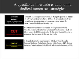 A questão da liberdade e autonomia
sindical tornou-se estratégica
CUT
Central Única dos Trabalhadores
O sindicalismo combativo convoca o 1º Congresso da Classe
Trabalhadora e funda a Central Única dos Trabalhadores – CUT, em
28 de agosto de 1983, nos estúdios da Cia. Vera Cruz de Cinema, na
cidade de São Bernardo do Campo, São Paulo.
CONCLAT
Coordenação Nacional da Classe
Trabalhadora
A Unidade Sindical se organiza como CONCLAT (Coordenação
Nacional da Classe Trabalhadora) e, em 1986, funda a CGT - Central
Geral dos Trabalhadores (PCB, PCdoB, MR-8, sindicalistas do PMDB)
Comissão
Pró-CUT
Comissão Nacional Pró-Central
Única dos Trabalhadores
Em 1982, os participantes da Comissão divergem quanto ao modelo
de estrutura sindical e racham. O Bloco da Unidade Sindical, faz
uma aliança com os pelegos e recusa-se a marcar a data do
congresso de fundação da nova central.
 