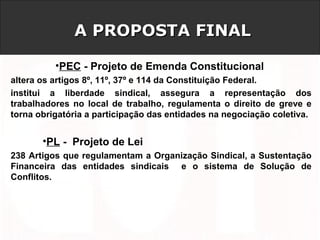 A PROPOSTA FINALA PROPOSTA FINAL
•PEC - Projeto de Emenda Constitucional
altera os artigos 8º, 11º, 37º e 114 da Constituição Federal.
institui a liberdade sindical, assegura a representação dos
trabalhadores no local de trabalho, regulamenta o direito de greve e
torna obrigatória a participação das entidades na negociação coletiva.
•PL - Projeto de Lei
238 Artigos que regulamentam a Organização Sindical, a Sustentação
Financeira das entidades sindicais e o sistema de Solução de
Conflitos.
 