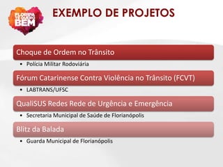EXEMPLO DE PROJETOS


Choque de Ordem no Trânsito
 • Polícia Militar Rodoviária

Fórum Catarinense Contra Violência no Trânsito (FCVT)
 • LABTRANS/UFSC

QualiSUS Redes Rede de Urgência e Emergência
 • Secretaria Municipal de Saúde de Florianópolis

Blitz da Balada
 • Guarda Municipal de Florianópolis
 