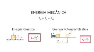 Energia Cinética Energia Potencial Elástica
ENERGIA MECÂNICA
 