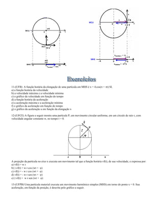 11-(UFB) A função horária da elongação de uma partícula em MHS é x = 4.cos( + t) SI.
a) a função horária da velocidade
b) a velocidade máxima e a velocidade mínima
c) o gráfico da velocidade em função do tempo
d) a função horária da aceleração
e) a aceleração máxima e a aceleração mínima
f) o gráfico da aceleração em função do tempo
g) o gráfico da aceleração a em função da elongação x
12-(UFCE) A figura a seguir mostra uma partícula P, em movimento circular uniforme, em um círculo de raio r, com
velocidade angular constante w, no tempo t = 0.
A projeção da partícula no eixo x executa um movimento tal que a função horária vf(t), de sua velocidade, e expressa por:
a) vf(t) = w r
b) ) vf(t) = w r cos (wt + )
c) vf(t) = - w r cos (wt + )
d) vf(t) = - w r sen (wt + )
e) ) vf(t) = w r sen (wt + )
13-(UFPB) Uma partícula material executa um movimento harmônico simples (MHS) em torno do ponto x = 0. Sua
aceleração, em função da posição, é descrita pelo gráfico a seguir.
 
