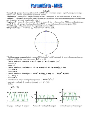 Definições
Elongação (x) posição (localização) da partícula em MHS sobre o eixo x em relação à origem 0, ou seja, mostra a que
distância de 0 a partícula se encontra em determinado instante.
Amplitude (A) em módulo é a elongação máxima do MHS e corresponde ao raio da circunferência do MCU (R=A).
Período (T) corresponde ao tempo que o MCU demora para efetuar uma volta completa ou ao tempo que o MHS demora
para efetuar um vai e vem completo sobre a reta x.
Freqüência (f) número de voltas completas (MCU) ou número de idas e voltas completas (MHS), na unidade de tempo.
Ângulo de fase ( ) posição (localização) angular no MCU, ou seja, localiza angularmente o corpo em MCU.
Fase inicial ( o) indica, no instante t=0, o ângulo de fase inicial do MCU.
O ângulo de fase ( ) e a Fase inicial ( o) são medidos em radianos (rad).
Velocidade angular ou pulsação (w) mede no MCU o ângulo varrido na unidade de tempo e fornece o período ou a
freqüência do MCU através das expressões w=2 /T ou w=2 f
* Função horária da elongação --- x = A.cos ou x = A.cos( o + wt)
* xmáximo= + A
* xmínimo= - A
* Função horária da velocidade --- v = -w.A.sen ou v= -w.A.sen( o + wt)
* vmáxima= +w.A
* vmínima= - w.A
* Função horária da aceleração --- a= -w2
.A.cos( o + wt) ou a=-w2
. A.cos
* amáxima= + w2
.A
* amínima= - w2
.A
* Velocidade v em função da elongação ou posição x --- v=w. A2
x2
* aceleração a em função da posição ou elongação x --- a= - w.x
* Gráficos
Elongação x em função do tempo t Velocidade v em função do tempo t aceleração a em função do tempo t
 