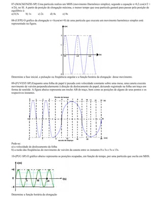 07-(MACKENZIE-SP) Uma partícula realiza um MHS (movimento Harmônico simples), segundo a equação x=0,2.cos( /2 +
/2t), no SI. A partir da posição de elongação máxima, o menor tempo que essa partícula gastará para passar pela posição de
equilíbrio é:
a) 0,5s b) 1s c) 2s d) 4s e) 8s
08-(UFPI) O gráfico da elongação x=Acos(wt+ ) de uma partícula que executa um movimento harmônico simples está
representado na figura.
Determine a fase inicial, a pulsação ou freqüência angular e a função horária da elongação desse movimento.
09-(FUVEST-SP) Enquanto uma folha de papel é puxada com velocidade constante sobre uma mesa, uma caneta executa
movimento de vaivém perpendicularmente à direção de deslocamento do papel, deixando registrado na folha um traço em
forma de senóide. A figura abaixo representa um trecho AB do traço, bem como as posições de alguns de seus pontos e os
respectivos instantes.
Pede-se:
a) a velocidade de deslocamento da folha
b) a razão das freqüências do movimento de vaivém da caneta entre os instantes 0 a 3s e 5s a 13s.
10-(PUC-SP) O gráfico abaixo representa as posições ocupadas, em função do tempo, por uma partícula que oscila em MHS.
Determine a função horária da elongação
 