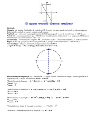 Definições
Elongação (x) posição (localização) da partícula em MHS sobre o eixo x em relação à origem 0, ou seja, mostra a que
distância de 0 a partícula se encontra em determinado instante.
Amplitude (A) em módulo é a elongação máxima do MHS e corresponde ao raio da circunferência do MCU (R=A).
Período (T) corresponde ao tempo que o MCU demora para efetuar uma volta completa ou ao tempo que o MHS demora
para efetuar um vai e vem completo sobre a reta x.
Freqüência (f) número de voltas completas (MCU) ou número de idas e voltas completas (MHS), na unidade de tempo.
Ângulo de fase ( ) posição (localização) angular no MCU, ou seja, localiza angularmente o corpo em MCU.
Fase inicial ( o) indica, no instante t=0, o ângulo de fase inicial do MCU.
O ângulo de fase ( ) e a Fase inicial ( o) são medidos em radianos (rad).
Velocidade angular ou pulsação (w) mede no MCU o ângulo varrido na unidade de tempo e fornece o período ou a
freqüência do MCU através das expressões w=2 /T ou w=2 f
* Função horária da elongação --- x = A.cos ou x = A.cos( o + wt)
* xmáximo= + A
* xmínimo= - A
* Função horária da velocidade --- v = -w.A.sen ou v= -w.A.sen( o + wt)
* vmáxima= +w.A
* vmínima= - w.A
* Função horária da aceleração --- a= -w2
.A.cos( o + wt) ou a=-w2
. A.cos
* amáxima= + w2
.A
* amínima= - w2
.A
* Velocidade v em função da elongação ou posição x --- v=w. A2
x2
* aceleração a em função da posição ou elongação x --- a= - w.x
 