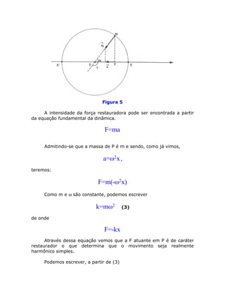 Figura 5
A intensidade da força restauradora pode ser encontrada a partir
da equação fundamental da dinâmica.
F=ma
Admitindo-se que a massa de P é m e sendo, como já vimos,
2a=ω x,
teremos:
2F=m(-ω x)
Como m e ω são constante, podemos escrever
2k=mω (3)
de onde
F=-kx
Através dessa equação vemos que a F atuante em P é de caráter
restaurador o que determina que o movimento seja realmente
harmônico simples.
Podemos escrever, a partir de (3)
 