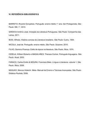 VI. REFERÊNCIA BIBLIOGRÁFICA

BARRETO, Ricardo Gonçalves. Português: ensino médio 1° ano- Ser Protagonista. São
Paulo: SM, 1°, 2010.
SARAIVA Antônio José. Iniciação da Literatura Portuguesa. São Paulo: Companhia das
Letras, 2011.
BOSI, Alfredo. História concisa da Literatura brasileira. São Paulo: Cutrix, 1994.
NICOLA, José de. Português: ensino médio. São Paulo: Scipione, 2010.
FILHO, Domicio Proença. Estilo de época na literatura. São Paulo: Ática, 1974.
CEREJA, William Roberto e MAGALHÃES, Thereza Cochar. Português linguagens. São
Paulo: Atual, 2003.
FARACO, Carlos Emilio & MOURA, Francisco Mato. Língua e Literatura- volume 1. São
Paulo: Ática, 2008.
MASUKO, Marcos Hideichi. Meta- Manual de Ensino e Técnicas Avançadas. São Paulo:
Didática Paulista, 2006.

 
