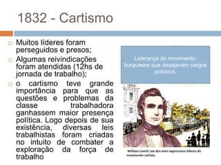 Movimento luddista e cartista - 8º Ano | PPTX