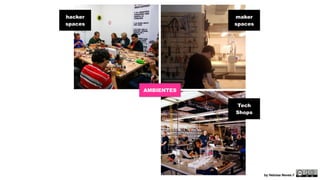 hacker 
spaces 
maker 
spaces 
Tech 
Shops 
AMBIENTES 
by Heloisa Neves // 
 