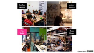 hacker 
spaces 
Fab 
Labs 
maker 
spaces 
Tech 
Shops 
Fab 
Labs 
by Heloisa Neves // 
 