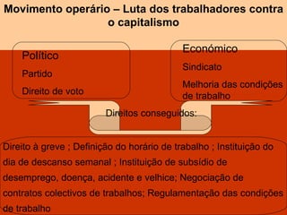 Movimento operário – Luta dos trabalhadores contra o capitalismo Político Partido Direito de voto Económico Sindicato Melhoria das condições de trabalho Direito à greve ; Definição do horário de trabalho ; Instituição do dia de descanso semanal ; Instituição de subsídio de desemprego, doença, acidente e velhice; Negociação de contratos colectivos de trabalhos; Regulamentação das condições de trabalho Direitos conseguidos: 