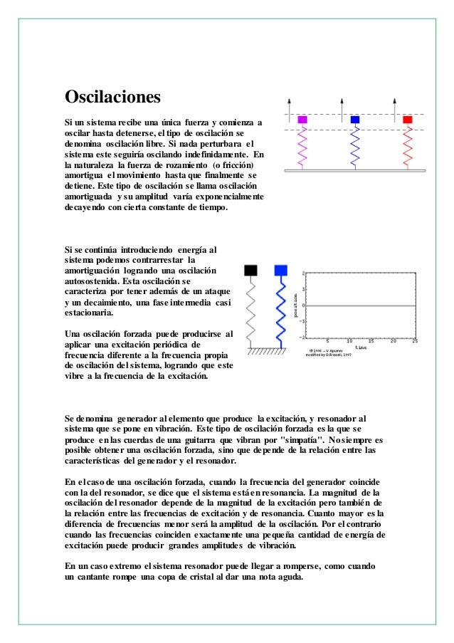 oscilacion autosostenida movimento oscilat 243 rio sonido editado oscilacion autosostenida movimento oscilat 243 rio sonido editado