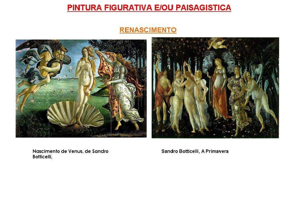 Movimentos ArtíSticos De Vanguarda