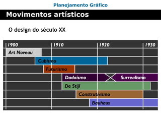 Planejamento Gráfico

Movimentos artísticos

O design do século XX
 