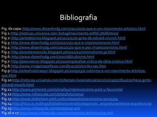Bibliografia
Fig. da capa: http://www.desenhodg.com/2012/01/o-que-e-um-movimento-artistico.html
Fig.1: http://noticias.universia.com.br/tag/movimento-art%C3%ADstico/
Fig.2: http://artedescrita.blogspot.pt/2011/12/o-grito-de-edvard-munch.html
Fig.3: http://www.desenhodg.com/2011/11/o-que-e-impressionismo.html
Fig.4: http://www.desenhodg.com/2011/12/o-que-e-pos-impressionismo.html
Fig.5: http://wondermarcelo.blogspot.pt/2012/12/minimalismo-ja.html
Fig.6: http://www.desenhodg.com/2010/08/cubismo.html
Fig.7: http://poesiaemsi.blogspot.pt/2010/09/analise-critica-da-obra-crianca.html
Fig.8: http://www.imagensporfavor.com/buscar/7/smile+xau.htm
Fig.9:http://arteehistoriaepci.blogspot.pt/2009/03/o-cubismo-e-um-movimento-artisticoque.html
Fig.10:http://noticias.universia.com.br/tempo-livre/noticia/2012/10/29/977841/conheca-gritoedvard-munch.html
Fig.11:http://www.pinterest.com/silviafau/impresionismo-post-y-fauvismo/
Fig.12:http://www.infoescola.com/artes/futurismo/
Fig.13:http://www.slideshare.net/Lurebordosa/abstracionismo-10151304
Fig.14:http://htca.us.es/blogs/fablabtransversal/category/01_asignaturas/teoria-arquitectura/
Fig.15:http://www.infoescola.com/artes/pop-art/
Fig.16 e 17:http://www.infoescola.com/movimentos-artisticos/op-art/

 