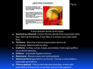 Fig.13

a.

b.
c.
d.
e.
f.
g.

A arte abstrata divide-se em fases:
Sensível ou informal : Cores e formas são de forte expressão nesta
fase. Além de Kandinsky, Franz Marc é o artista mais citdo nesta
fase.;
Tachismo : Manchas e borros expressados dentro de
um espaço determinado na obra;
Grafismo : Linhas, curvas, traços, pinceladas e todo signo gráfico
no contexto abstrato;
Orfismo : Expressão ligada à música;
Raionismo : Riscos e raios com luminosidade;
Abstracionismo geométrico ou formal : Formas e cores dadas a
expressão geométrica.
Pintura gestual : Pintura que expressa emoções, e execução
espontânea diretamente na parede, locais e telas gigantes.

 