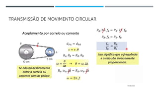 TRANSMISSÃO DE MOVIMENTO CIRCULAR
05/06/2023
 