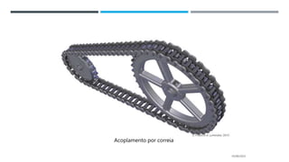 05/06/2023
Acoplamento por correia
 