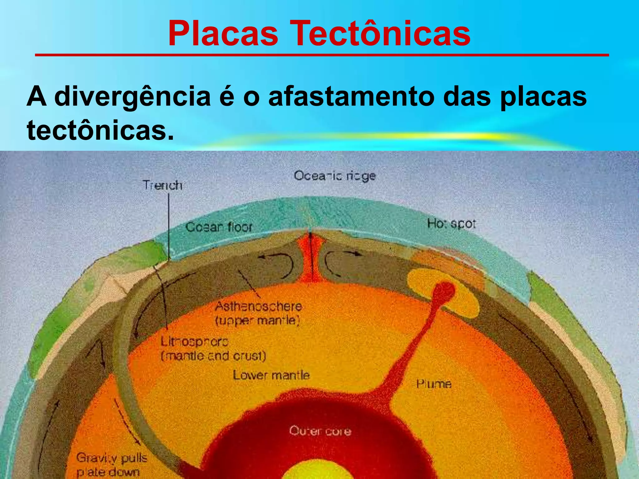 Quais São Os Movimentos Das Placas Tectônicas - BINKEDU