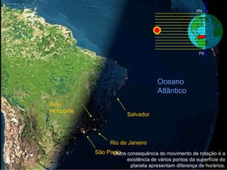 PN




                                                        PS




                                     Oceano
                                     Atlântico
Belo
Horizonte
                        Salvador




                 Rio de Janeiro
            São Paulo consequência do movimento de rotação é a
                  Outra
                        existência de vários pontos da superfície do
                         planeta apresentam diferença de horários.
 