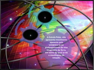 A Estrela Polar, não
apresenta movimento
aparente pois
encontra-se no
prolongamento do eixo
imaginário da Terra,
em torno do qual se dá
o movimento de
rotação.

 