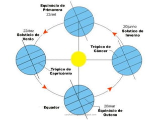 carolcorreageo.blogspot.com
 