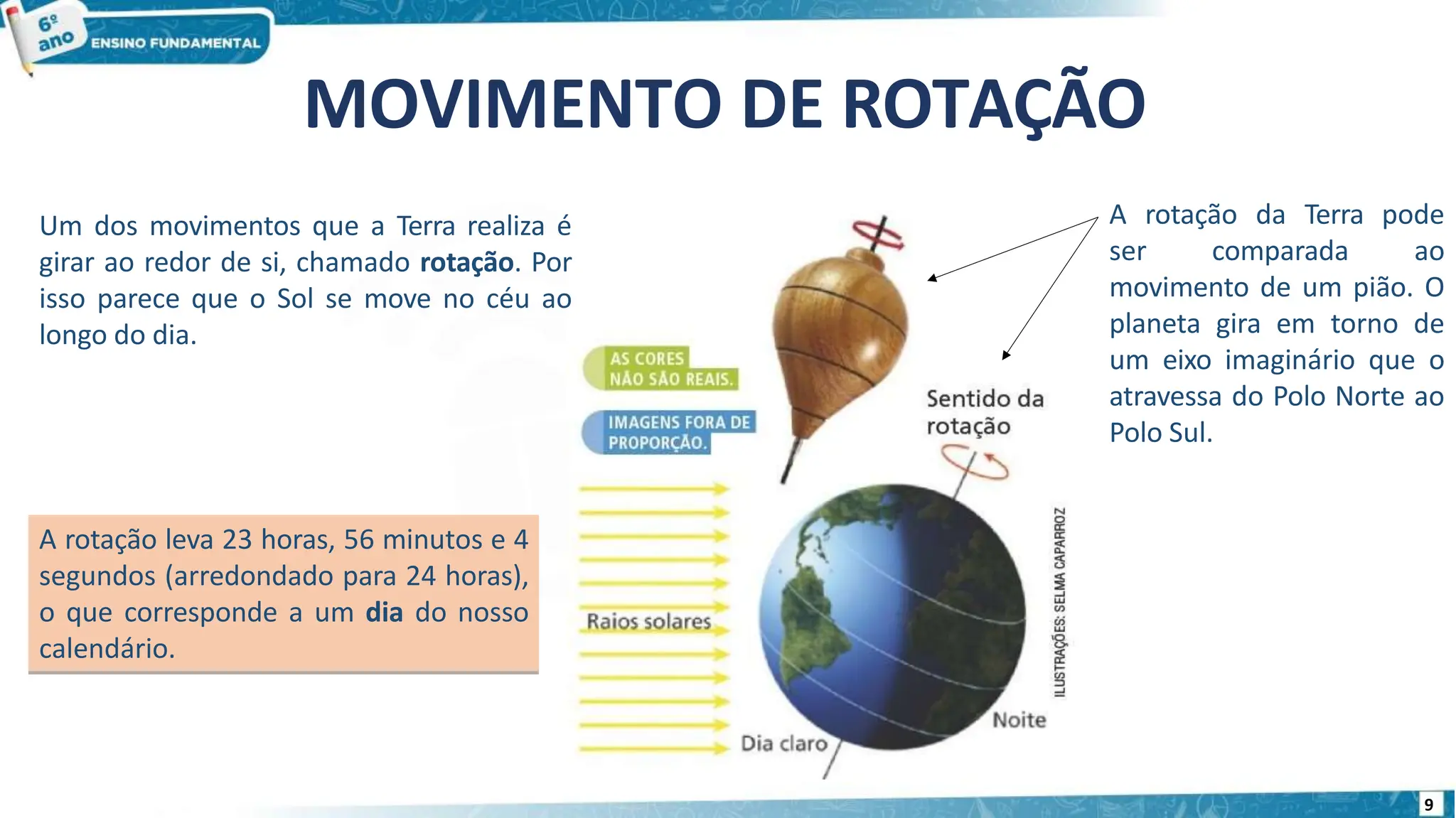 Movimentos da Terra translação e rotação | PPTX
