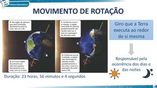 MOVIMENTO DE ROTAÇÃO
Giro que a Terra
executa ao redor
de si mesma
Responsável pela
ocorrência dos dias e
das noites
Duração: 23 horas, 56 minutos e 4 segundos
10
 