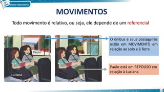 MOVIMENTOS
Todo movimento é relativo, ou seja, ele depende de um referencial
O ônibus e seus passageiros
estão em MOVIMENTO em
relação ao solo e à Terra
Paulo está em REPOUSO em
relação à Luciana
3
 