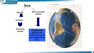 erra
Terra
Não é uma esfera
perfeita
Achatada nos
polos que são
atravessados pelo
eixo imaginário da
Terra.
Diâmetro
12.756 km
Na linha do
Equador
 