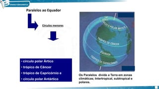 • círculo polar Ártico
• trópico de Câncer
• trópico de Capricórnio e
• círculo polar Antártico
Os Paralelos divide a Terra em zonas
climáticas; Intertropical, subtropical e
polares.
Paralelos ao Equador
Círculos menores
Alguns paralelos mais
importantes recebem nomes:
 