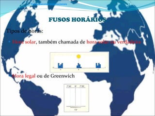 FUSOS HORÁRIOS Tipos de horas: Hora solar , também chamada de  hora solar ou verdadeira Hora legal  ou de Greenwich     Fusos Hor á rios Internacionais   
