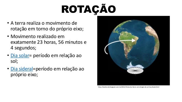 Qual É A Velocidade De Rotação Da Terra? – FFGMT