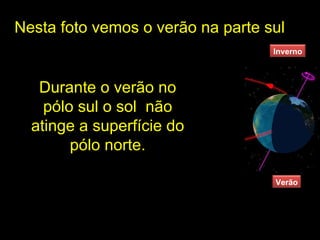 Nesta foto vemos o verão na parte sul Durante o verão no pólo sul o sol não atinge a superfície do pólo norte. Verão Inverno