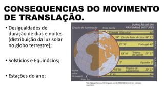 CONSEQUENCIAS DO MOVIMENTO
DE TRANSLAÇÃO.
• Desigualdades de
duração de dias e noites
(distribuição da luz solar
no globo terrestre);
• Solstícios e Equinócios;
• Estações do ano;
http://geografiamazucheli.blogspot.com.br/2011/10/atmosfera-e-radiacao-
solar.html
 