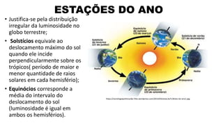 ESTAÇÕES DO ANO
• Justifica-se pela distribuição
irregular da luminosidade no
globo terrestre;
• Solstícios equivale ao
deslocamento máximo do sol
quando ele incide
perpendicularmente sobre os
trópicos( período de maior e
menor quantidade de raios
solares em cada hemisfério);
• Equinócios corresponde a
média do intervalo do
deslocamento do sol
(luminosidade é igual em
ambos os hemisférios).
https://sociologiapoliticaufpr.files.wordpress.com/2014/03/estac3a7c3b5es-do-ano1.jpg
 