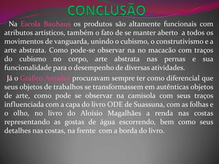 Funcionava na Rua Amélia, n.415, no bairro do Espinheiro, no Recife e, para conseguir manter-se atuante, contava com a colaboração de sócios (chegou a ter 57), entre artistas e intelectuais pernambucanos, que contribuíam com uma cota mensal e recebiam alguns livros por ano.
