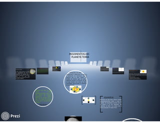 Movimentos do planeta