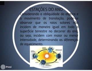 Movimentos do planeta