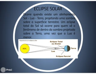 Movimentos do planeta