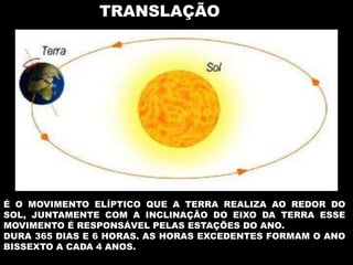 TRANSLAÇÃO 
É O MOVIMENTO ELÍPTICO QUE A TERRA REALIZA AO REDOR DO 
SOL, JUNTAMENTE COM A INCLINAÇÃO DO EIXO DA TERRA ESSE 
MOVIMENTO É RESPONSÁVEL PELAS ESTAÇÕES DO ANO. 
DURA 365 DIAS E 6 HORAS. AS HORAS EXCEDENTES FORMAM O ANO 
BISSEXTO A CADA 4 ANOS. 
 