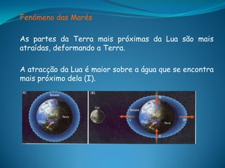 Fenómeno das Marés

As partes da Terra mais próximas da Lua são mais
atraídas, deformando a Terra.

A atracção da Lua é maior sobre a água que se encontra
mais próximo dela (I).
 